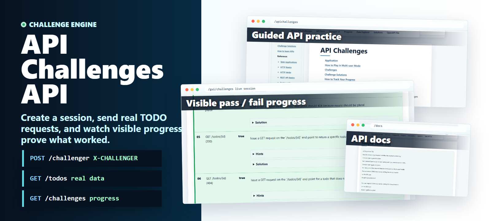 API Challenges API hero image showing session creation endpoints, TODO requests, docs, and visible pass fail progress.